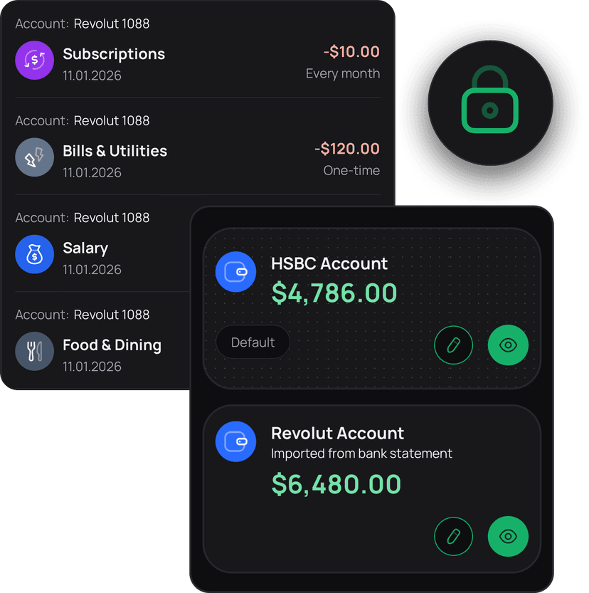 Privacy and Data Control